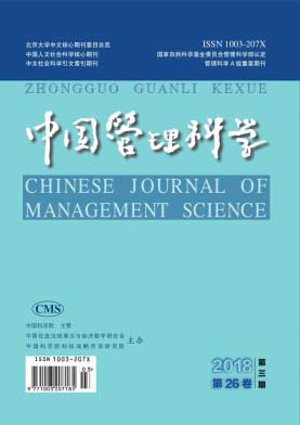中国管理科学